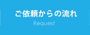 ˗̗ Request